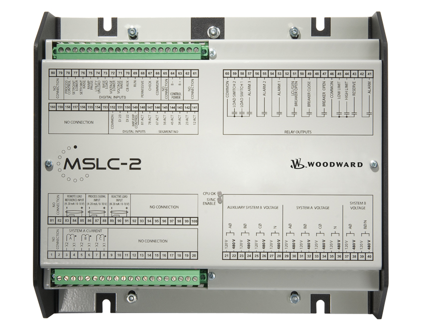 Power Management MSLC-2 Front Panel