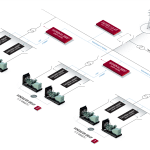 easYgen3000xt isometric application example