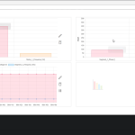 Create Your Own Charts